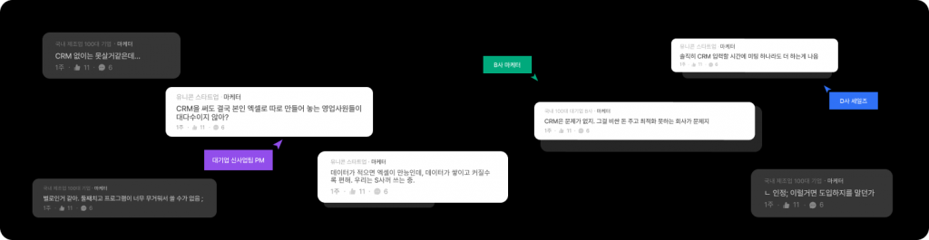 실제 직장인 커뮤니티에서 CRM 사용에 불만을 가지는 실무자들의 이야기를 각색한 이미지이다.