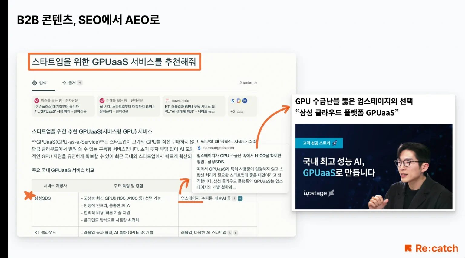SEO에서 GEO로 변화하는 콘텐츠 마케팅 트렌드