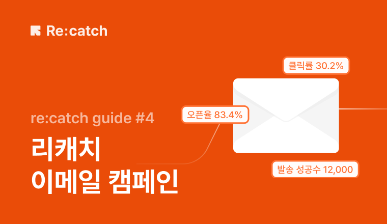 리캐치 b2b 이메일 캠페인 가이드