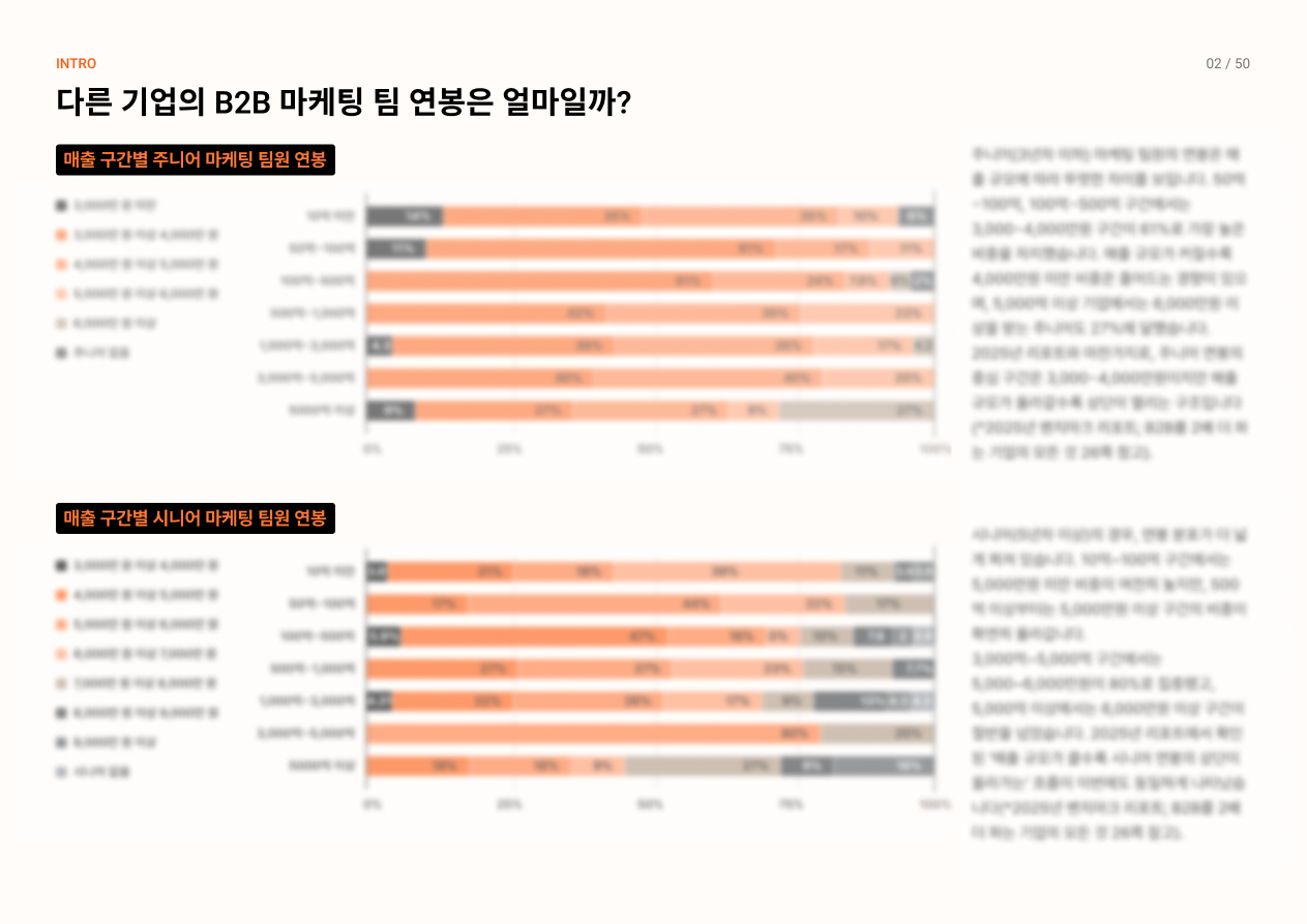 리캐치 2026 벤치마크 리포트 내지 블러 처리본 4