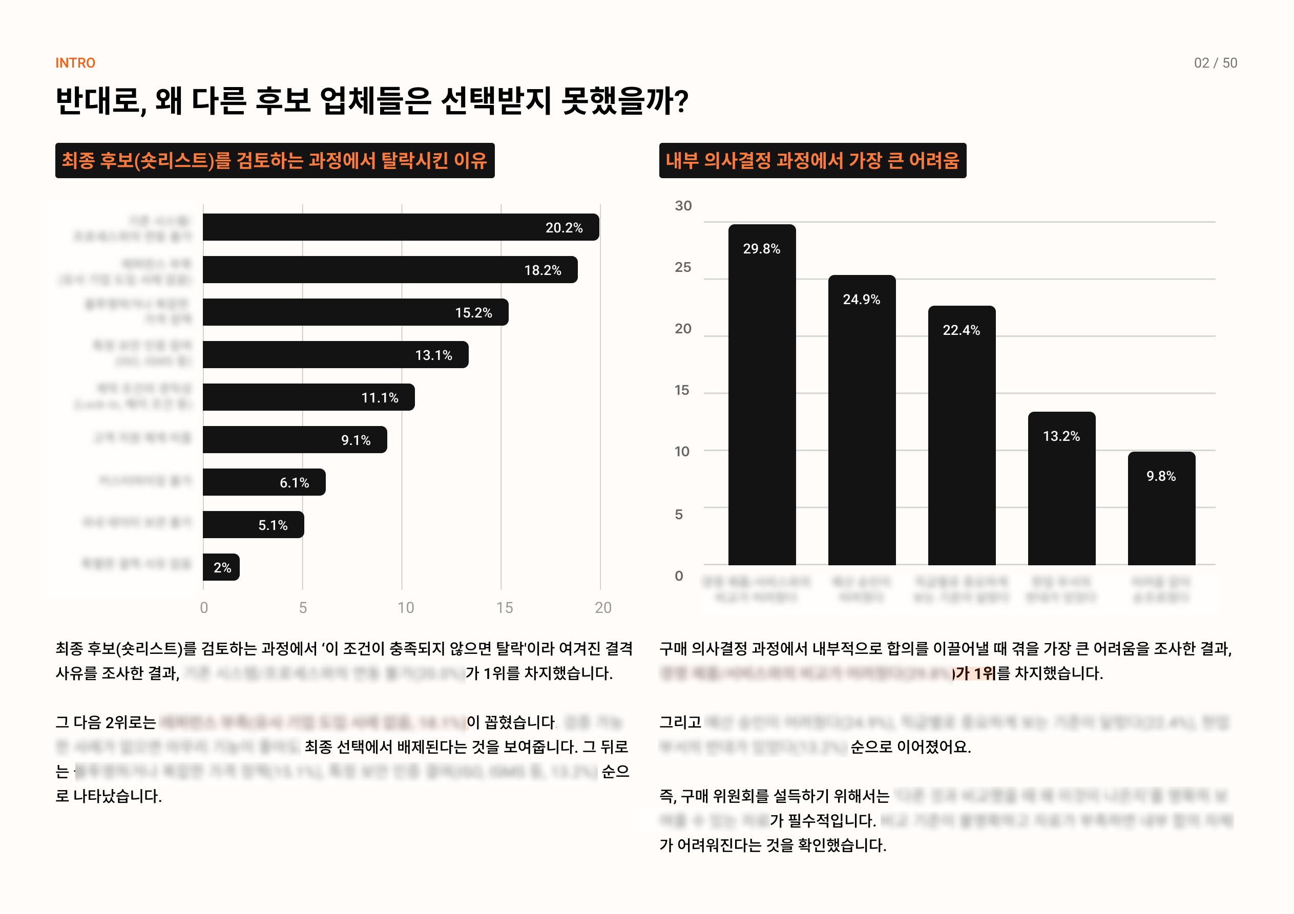리캐치 2026 벤치마크 리포트 내지 블러 처리본 2