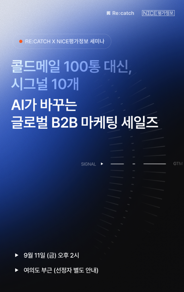 AI가 바꾸는 글로벌 B2B 마케팅·세일즈